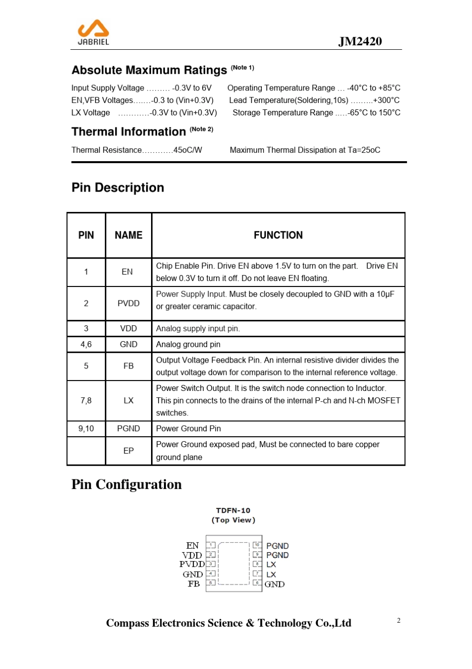 JM2420兼容AP2420_第2页
