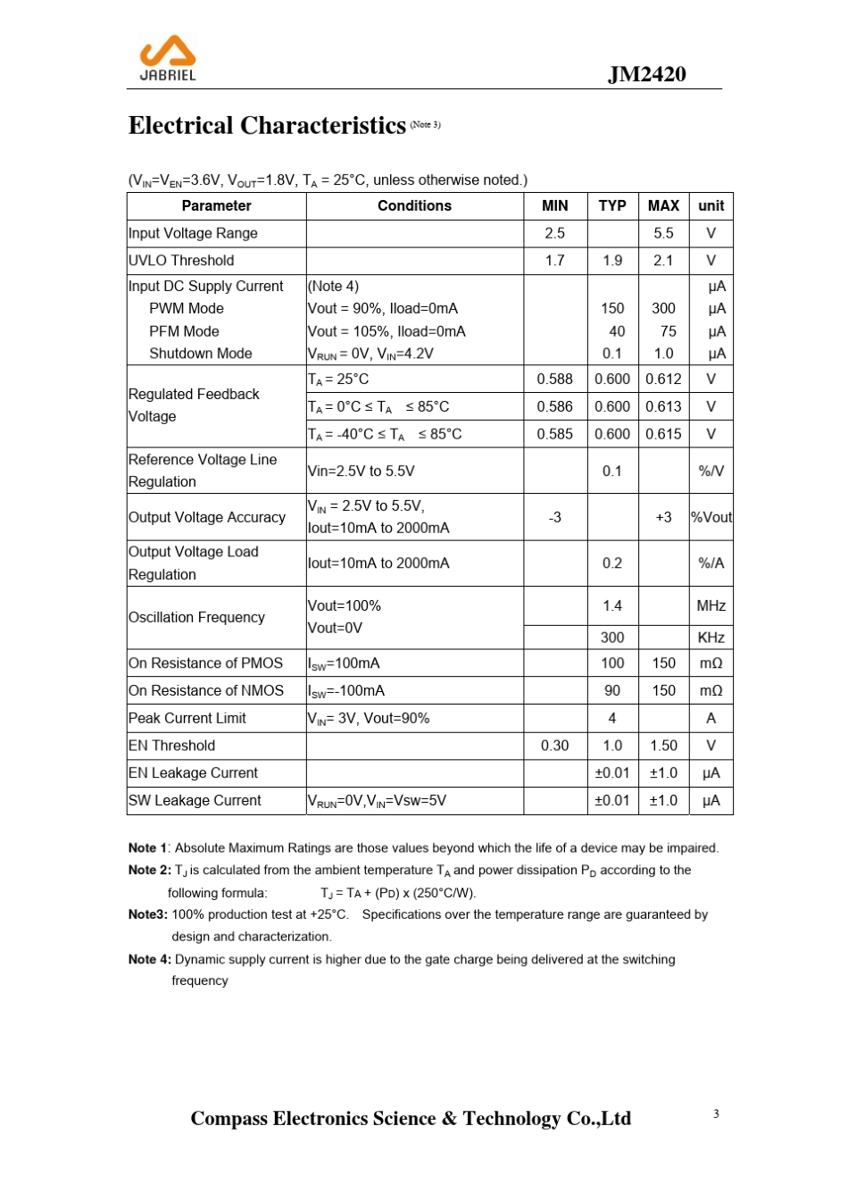JM2420兼容AP2420_第3页