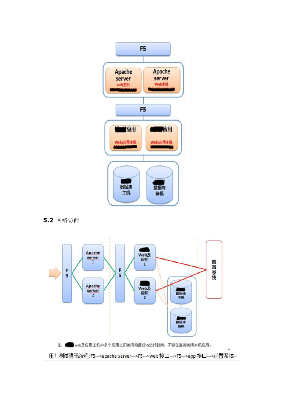 jmeter压力测试报告超细_第3页