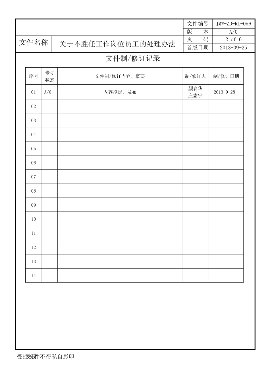 JMWZDRL056关于不胜任岗位要求员工的处理办法_第2页