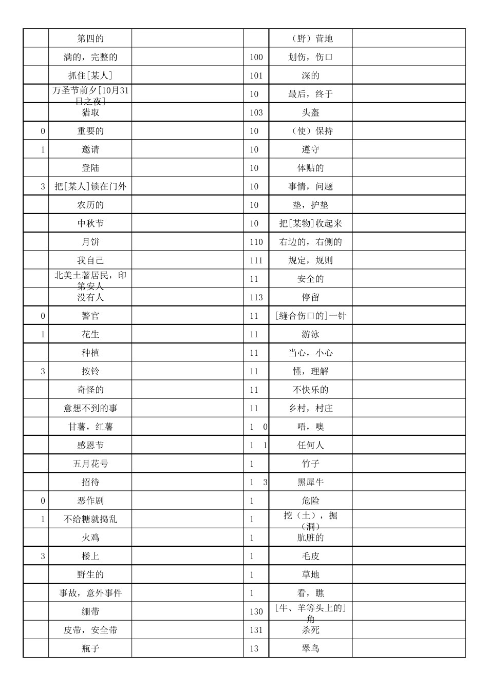 joinin36年级英语单词默写直接打印_第2页