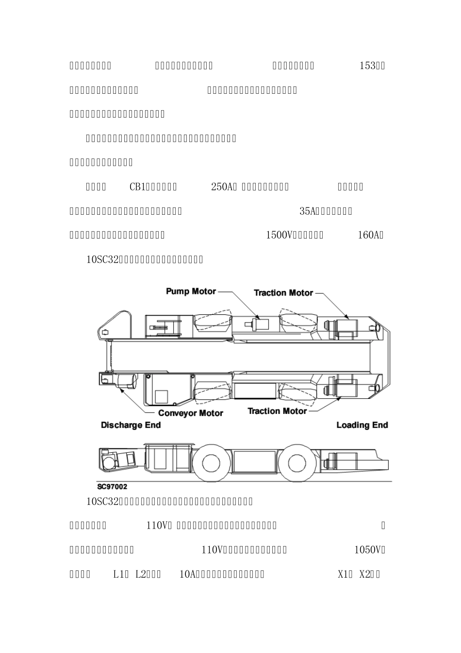 JOY10SC32系列交流梭车电气控制系统_第3页