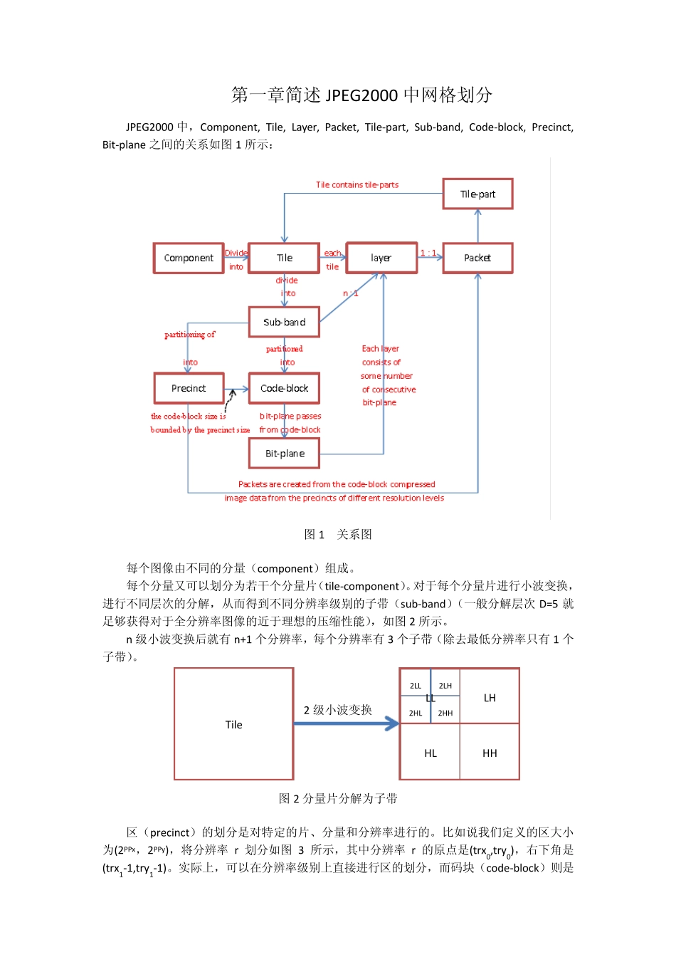 JPEG2000编码(Tier1部分)概览_第1页
