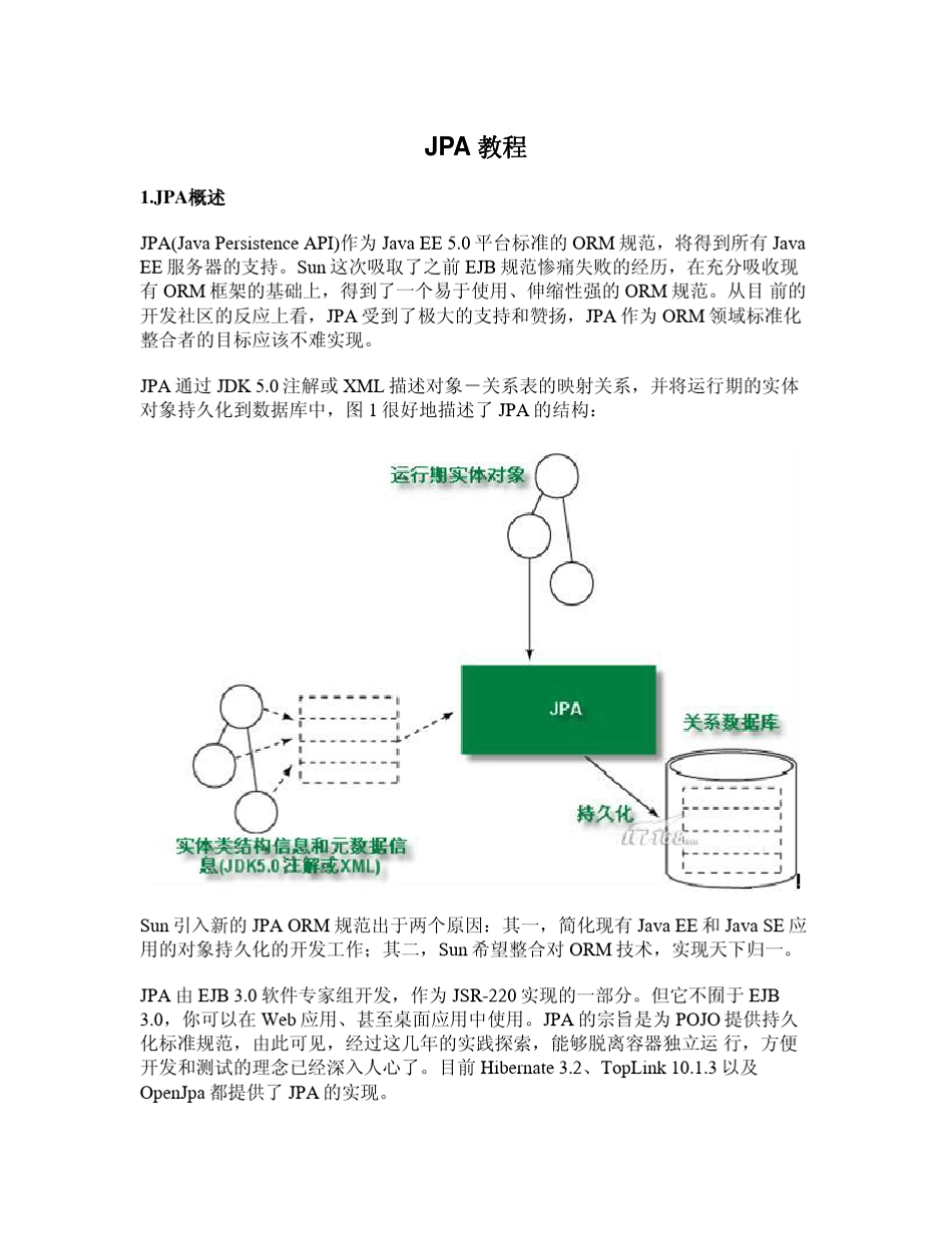 JPA_官方文档_第1页