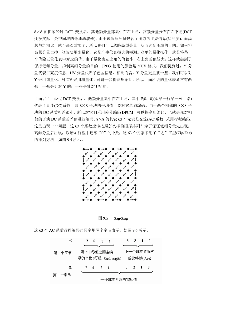 JPEG压缩编码标准_第2页