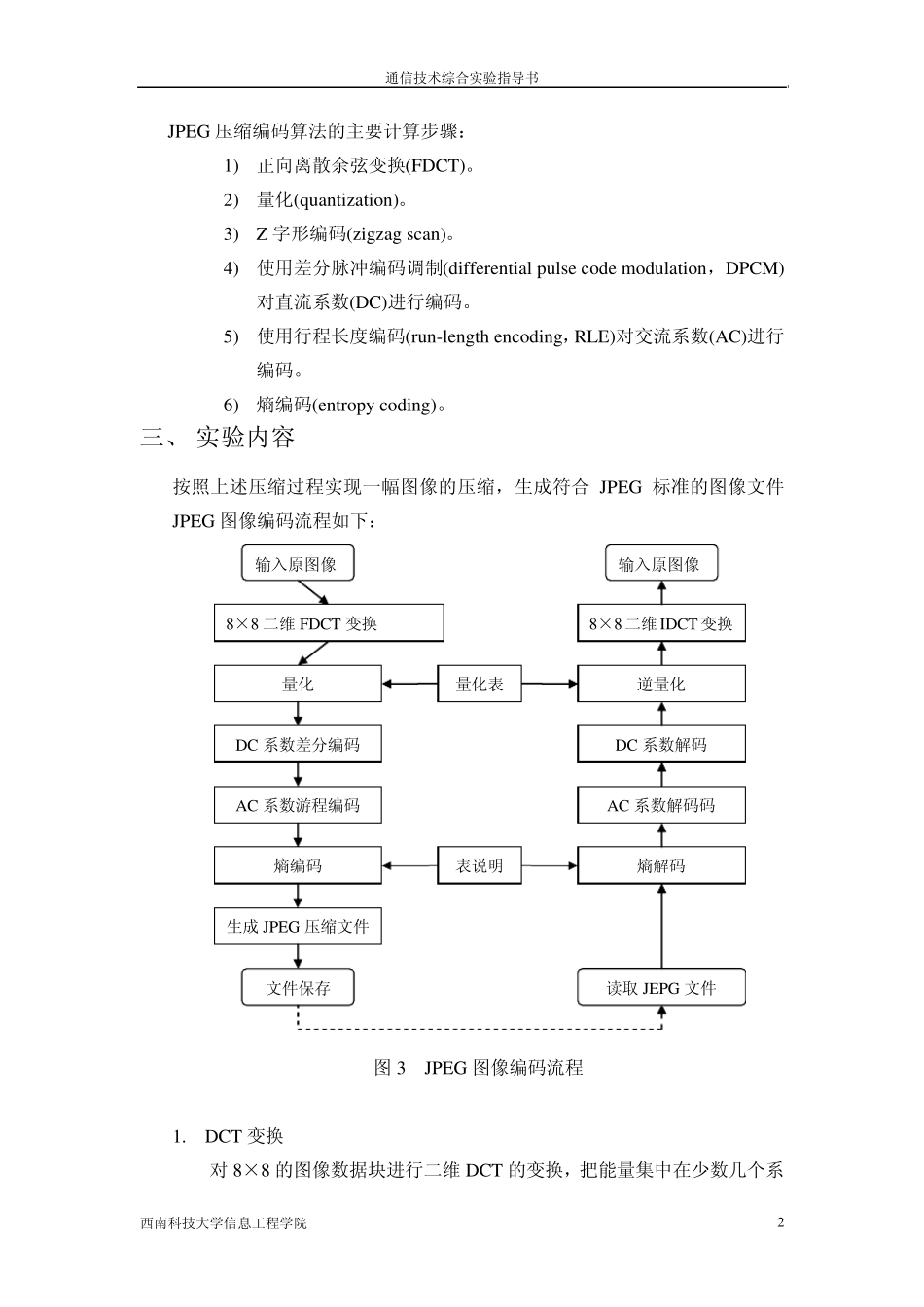 JPEG图像压缩实验_第2页