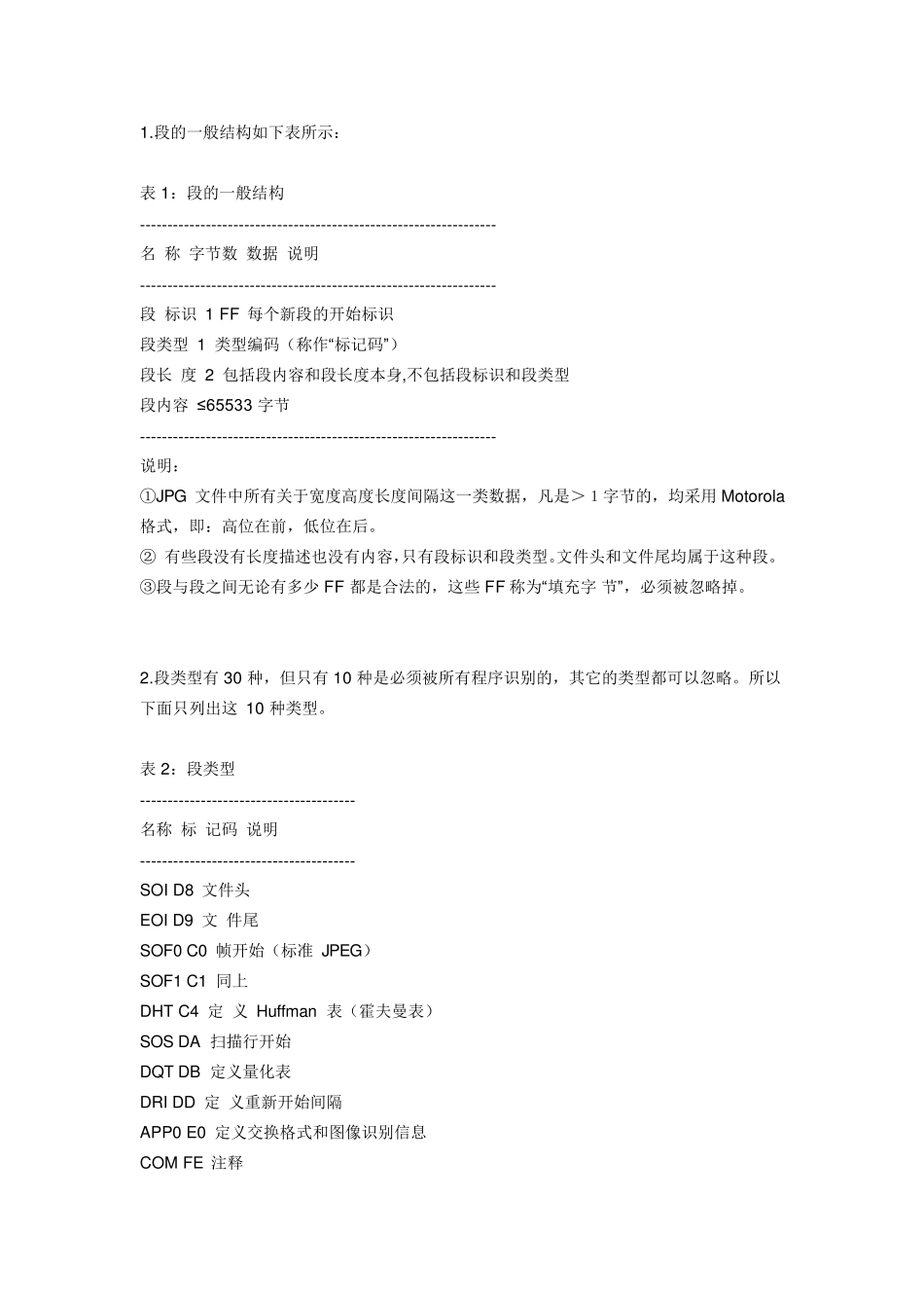 JPG文件结构分析_第2页