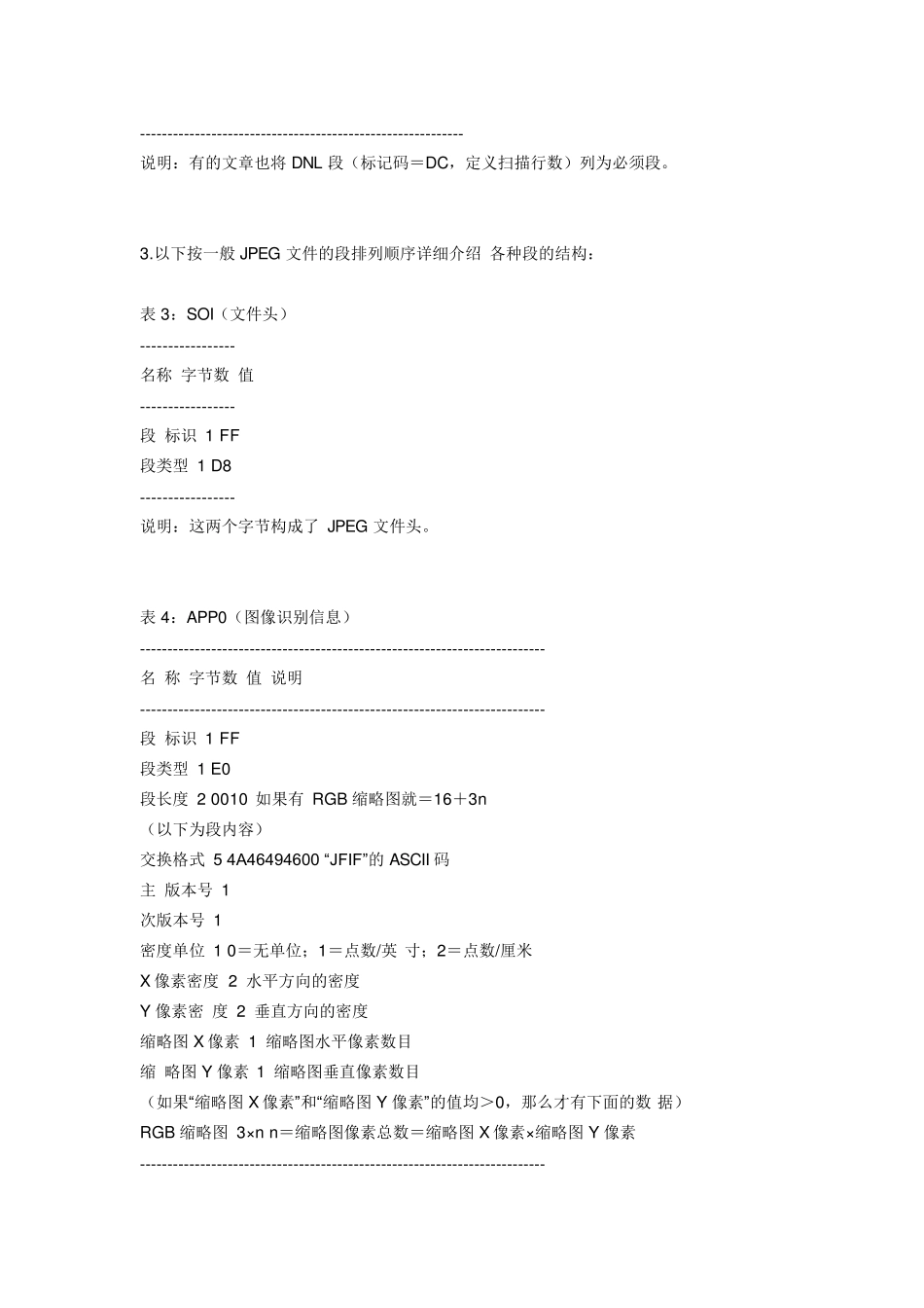 JPG文件结构分析_第3页