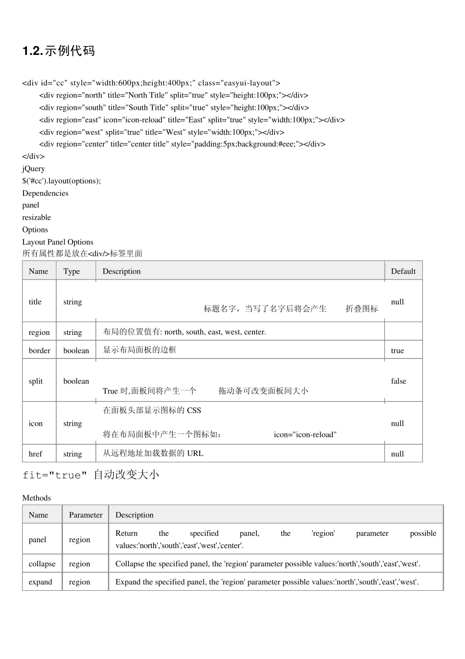 jqueryeasyui中文详细说明文档完整_第2页