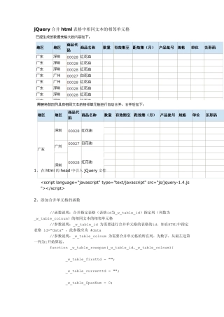 jQuery合并html表格中相同文本的相邻单元格