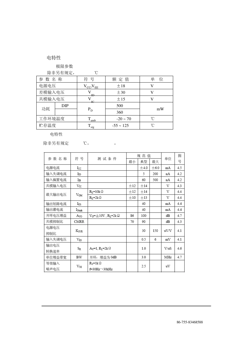 JRC4558中文规格书_第2页
