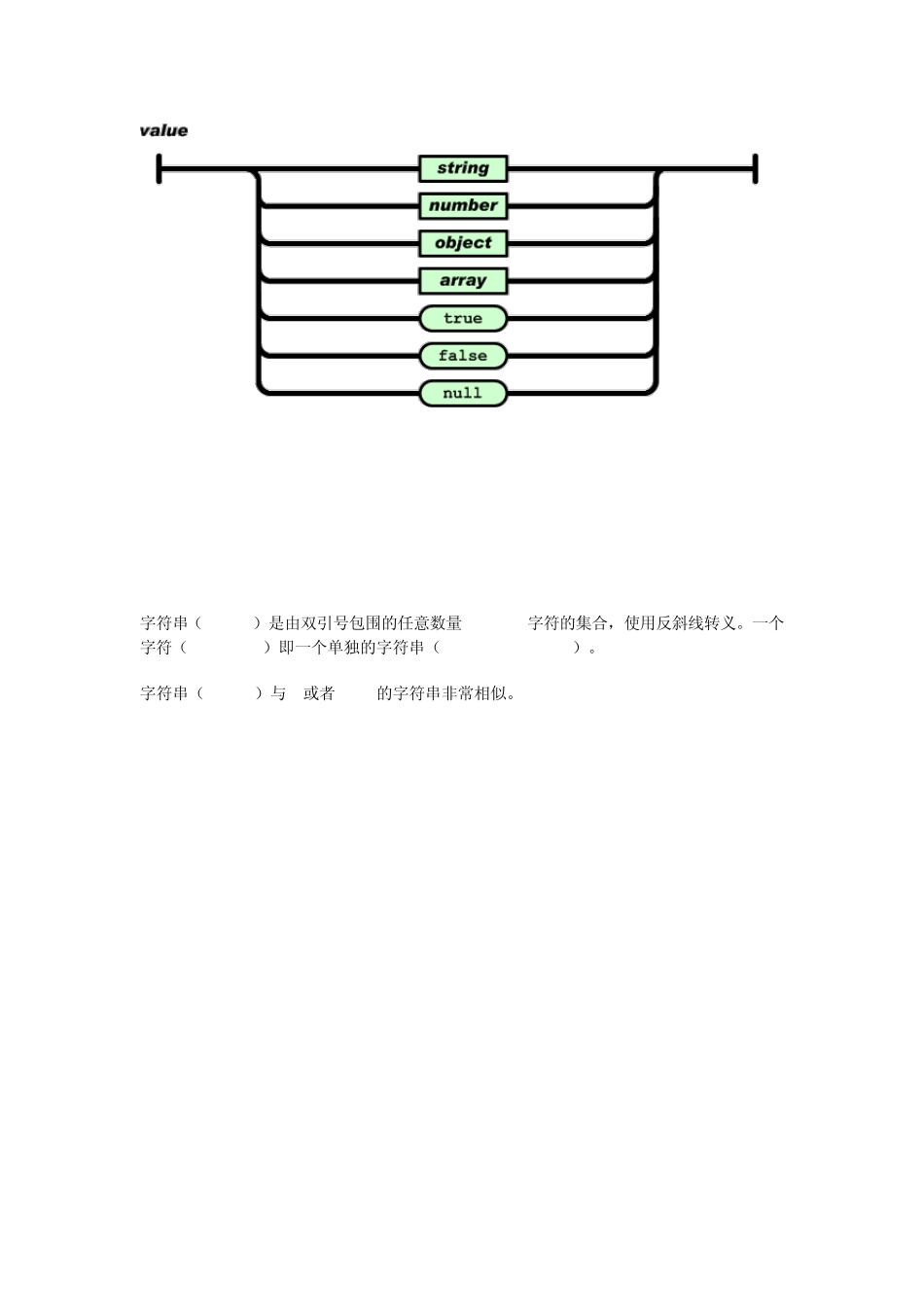 JSONc语言开发指南_第3页