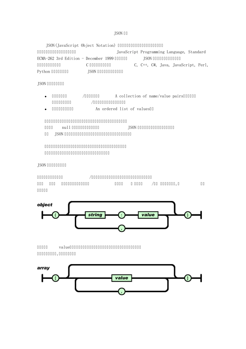 Json概念及jsoncpp编程接口说明_第1页