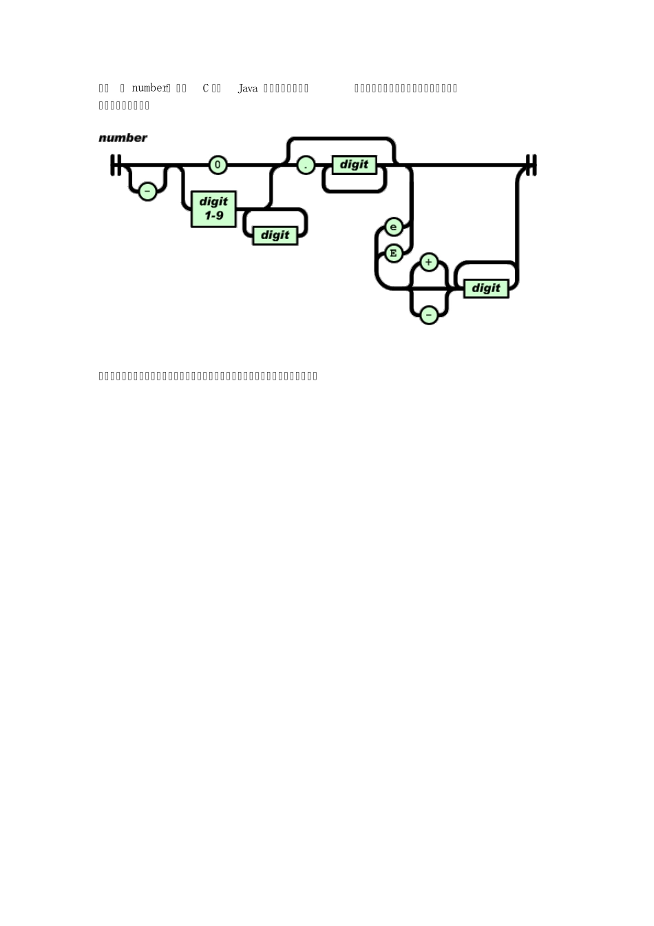 Json概念及jsoncpp编程接口说明_第3页