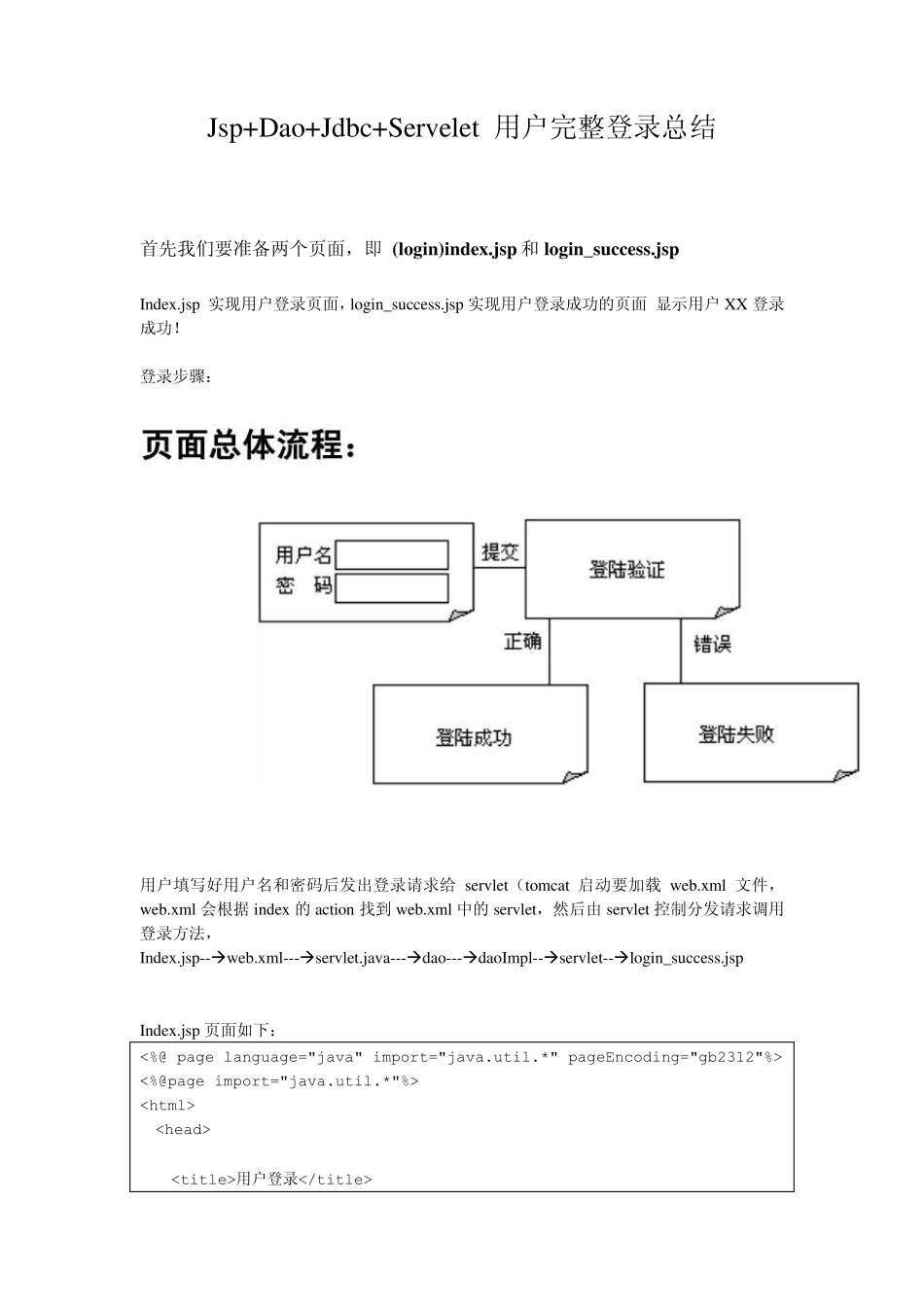 jsp+jdbc+servlet登陆完整程序和注解_第1页