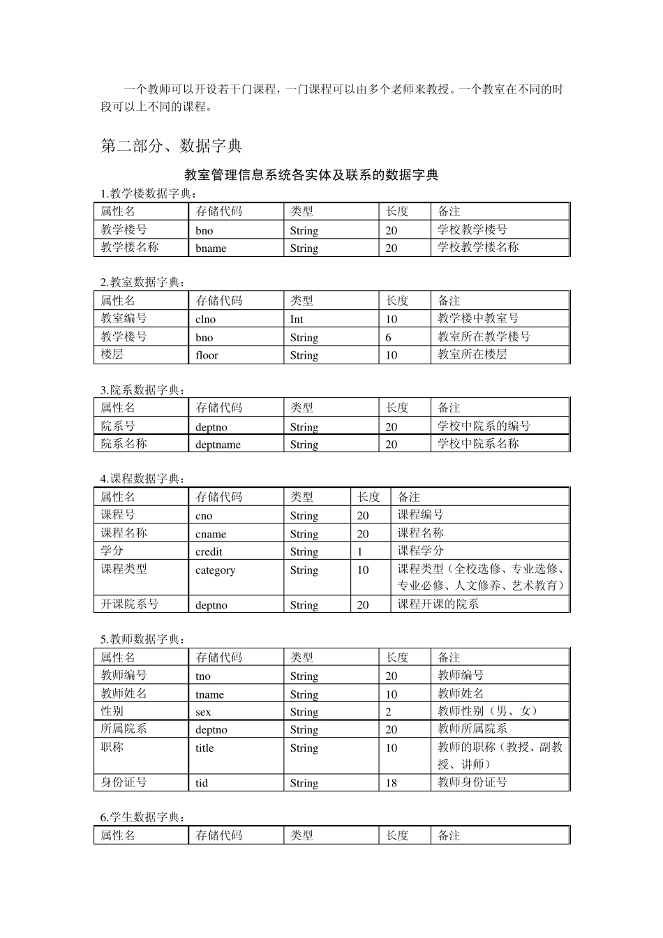 jsp+sqlserver教室信息管理系统_第3页