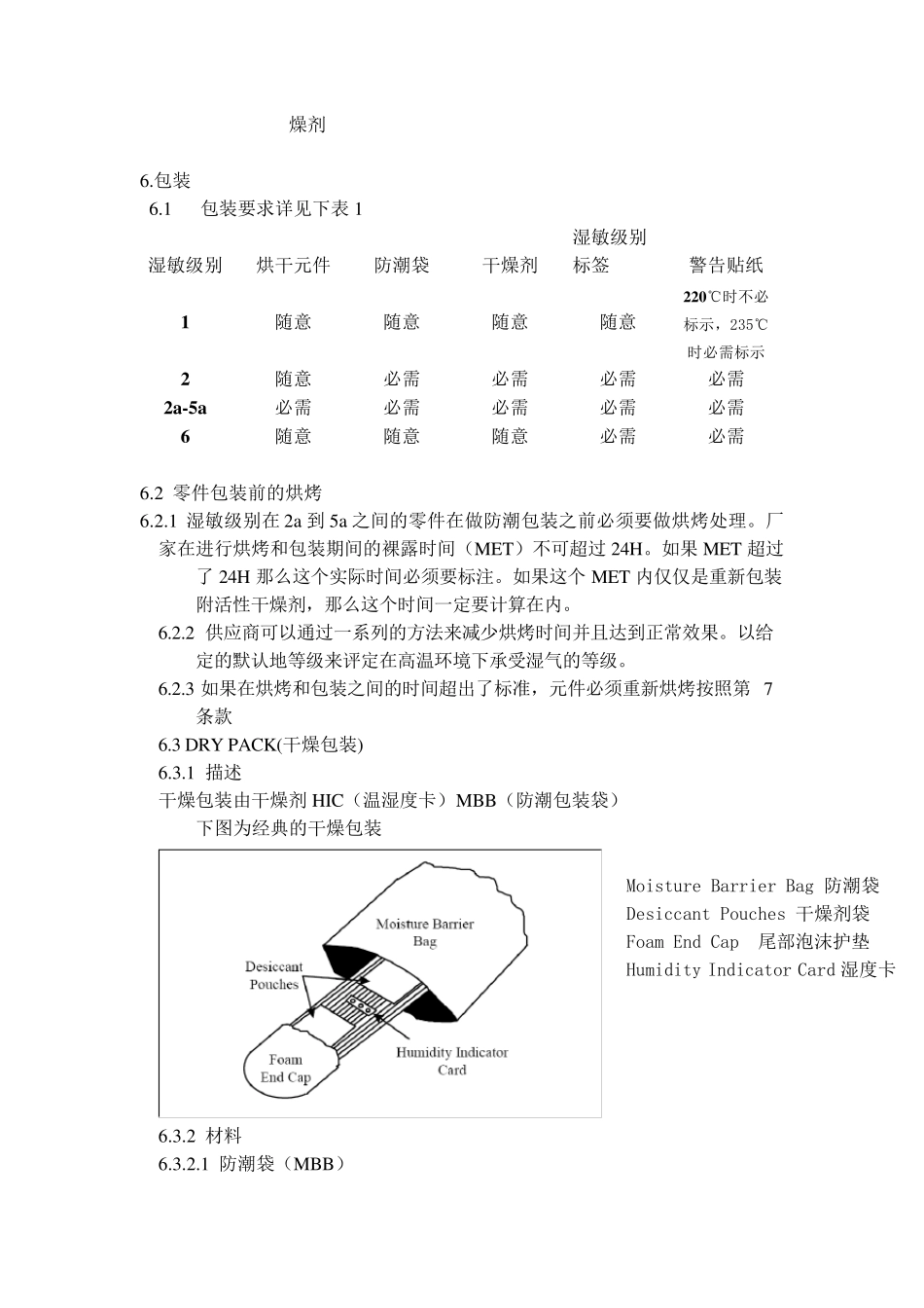 JSTD033B资料_第3页