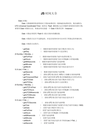 JS时间大全