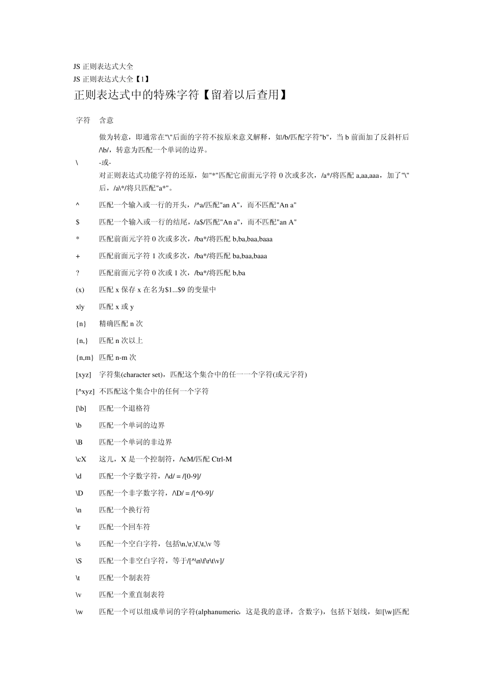 JS正则表达式大全_第1页