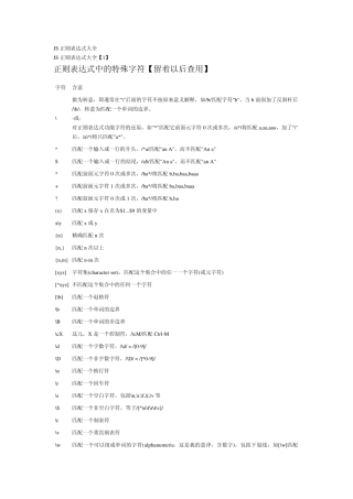 JS正则表达式大全