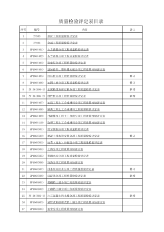 JTGF8012017公路工程质量检验评定标准评定表格