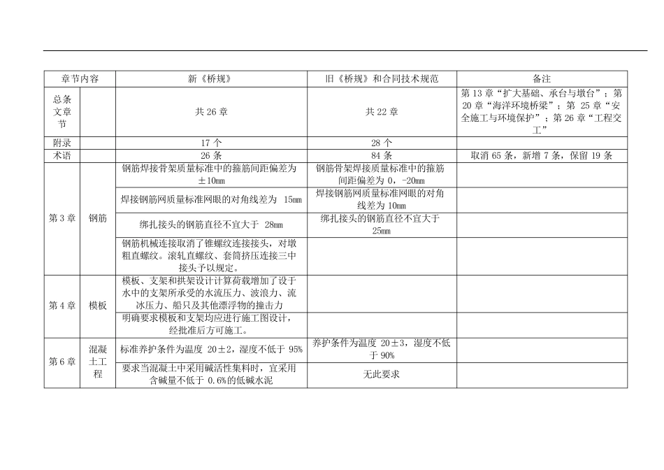 JTGTF502011《公路桥涵施工技术规范》和旧桥规的主要区别_第3页