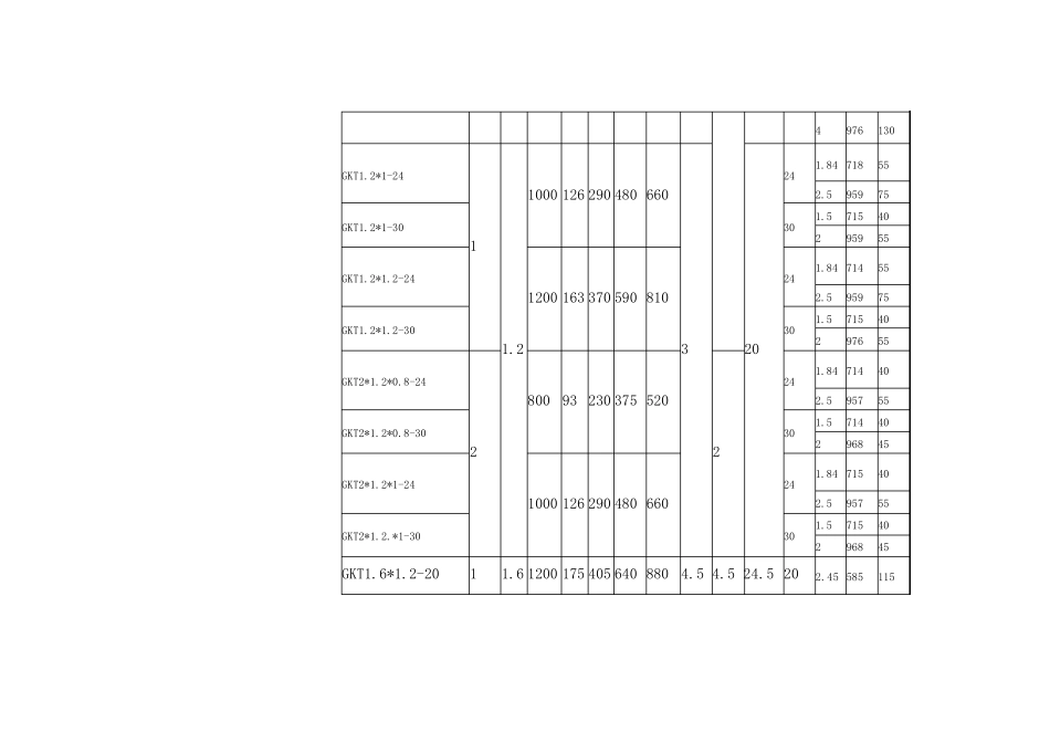 JTP系列绞车技术参数_第3页