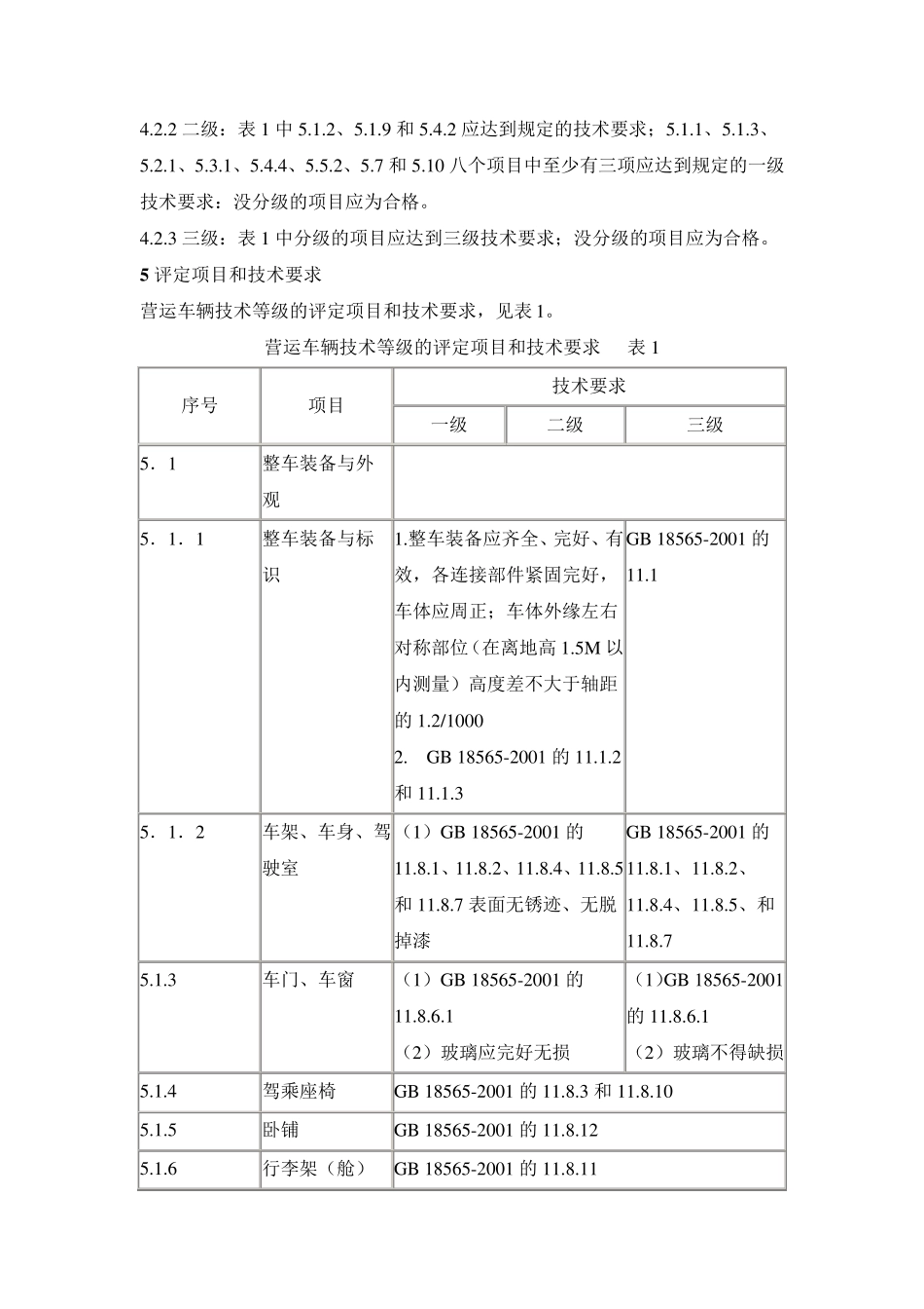 JTT198营运车辆技术等级划分和评定要求_第3页