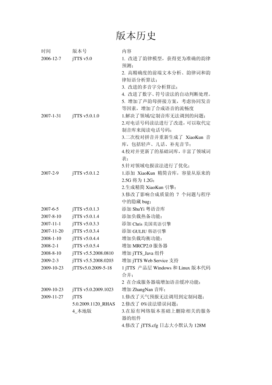 jTTS50(windows)多语种语音合成平台技术白皮书(20120703)_第2页