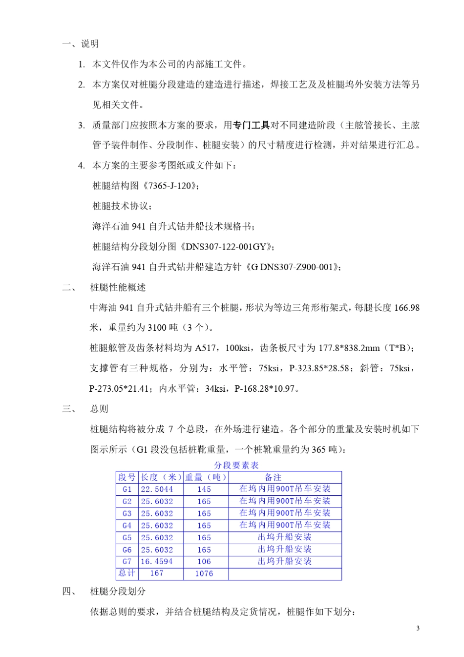 JU2000(海洋石油941)桩腿建造方案_第3页