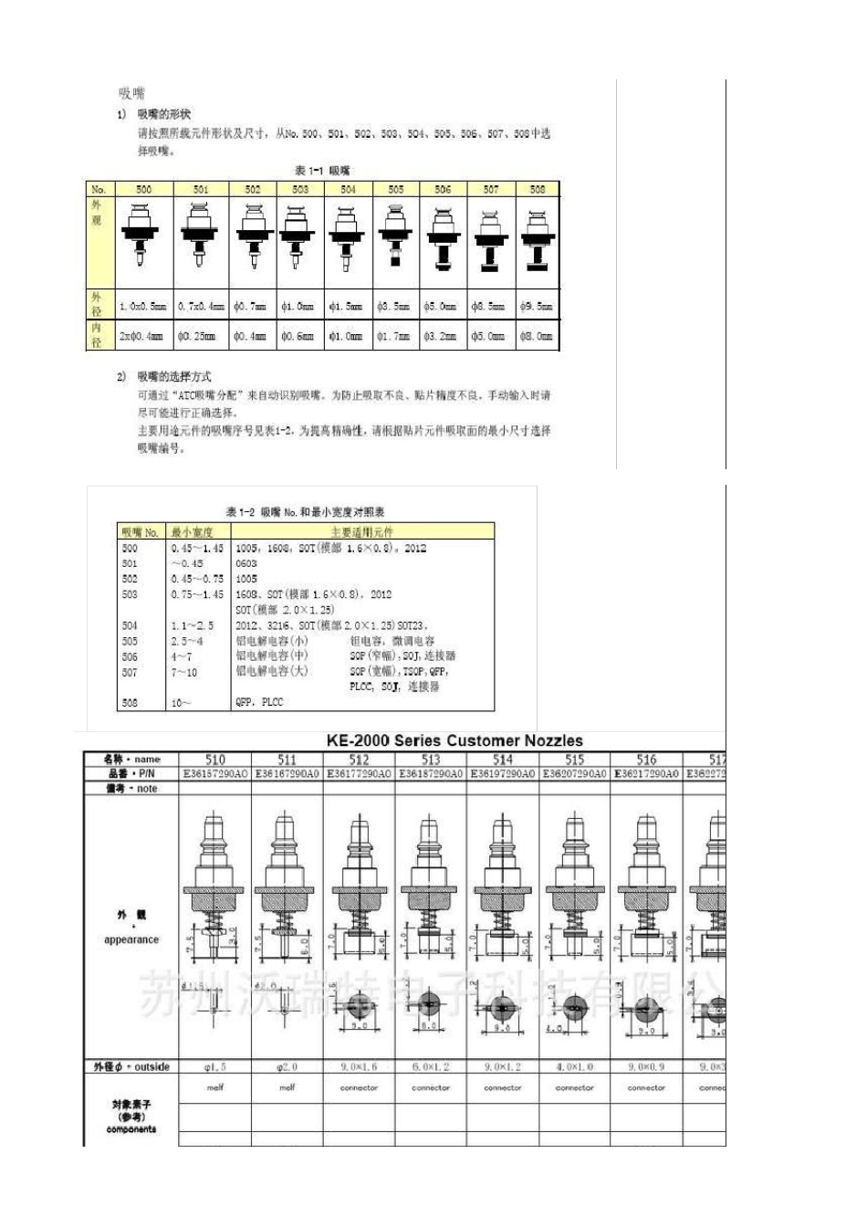 JUKI吸嘴对照表_第1页