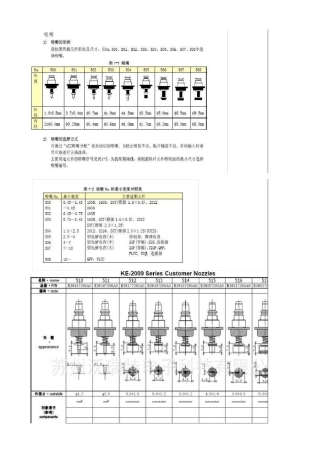 JUKI吸嘴对照表