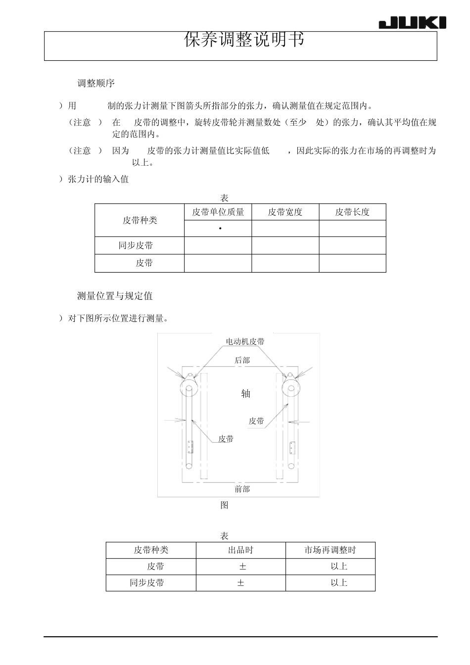 JUKI贴片机SMT生产线培训资料1_第3页