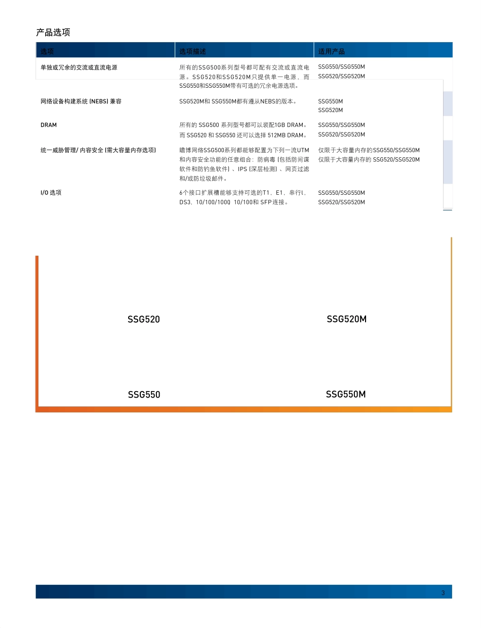Juniper网络公司SSG520系列_第3页