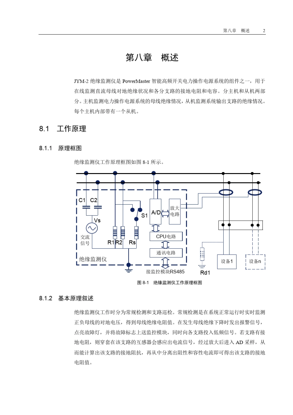 JYM2绝缘监测仪用户手册_第2页