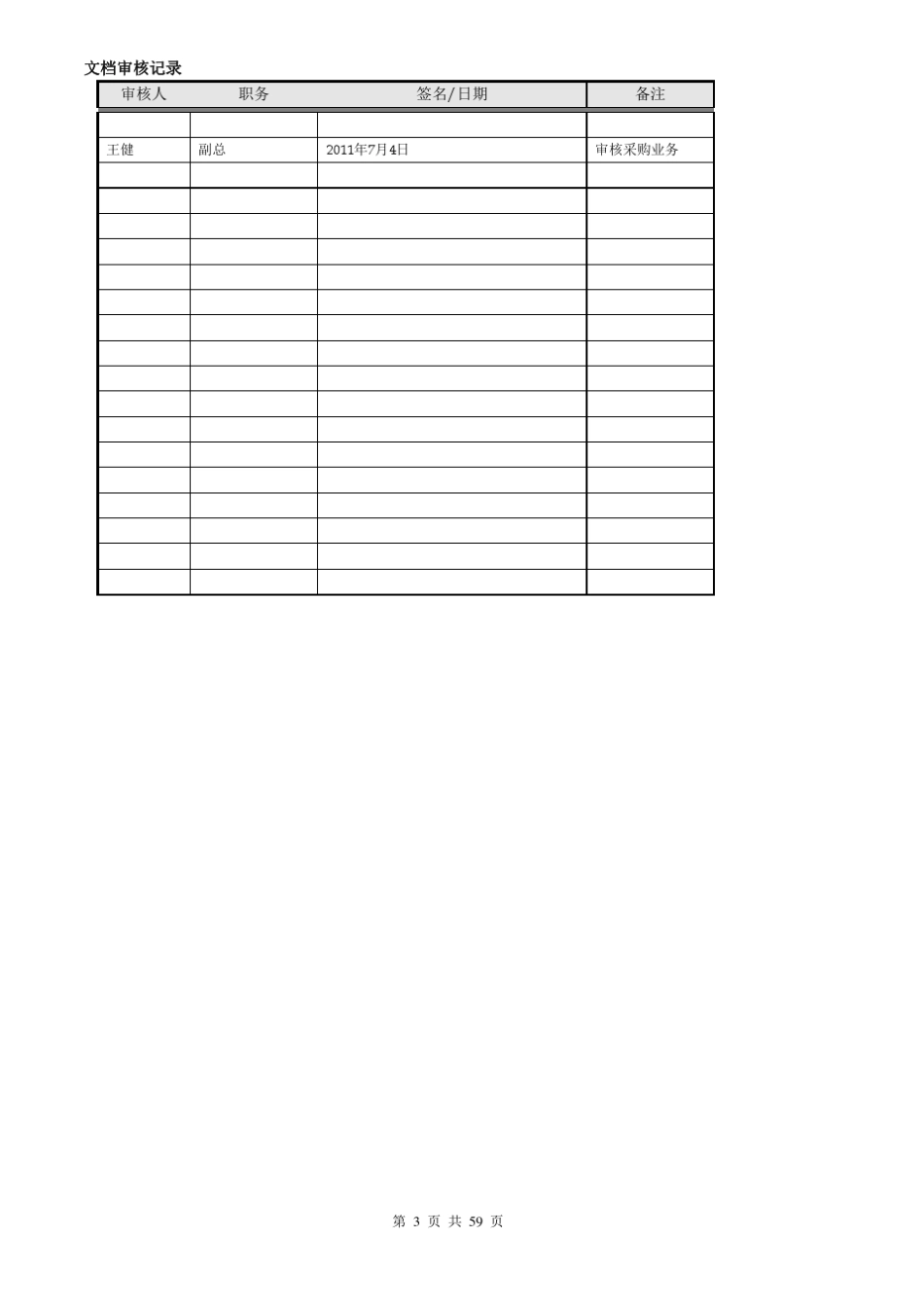 J公司采购业务流程作业指导书_第3页