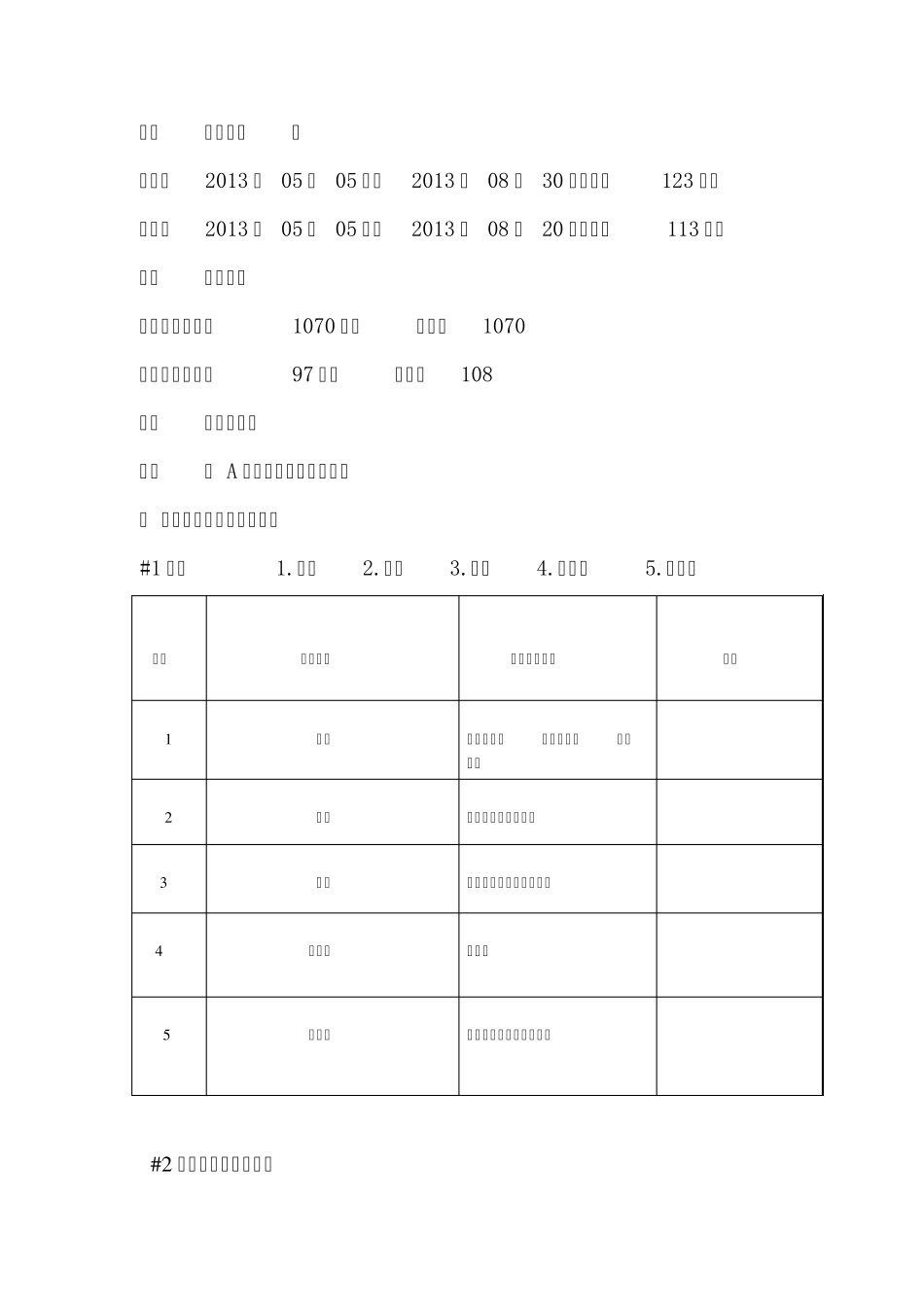 j机务检修工作总结_第2页