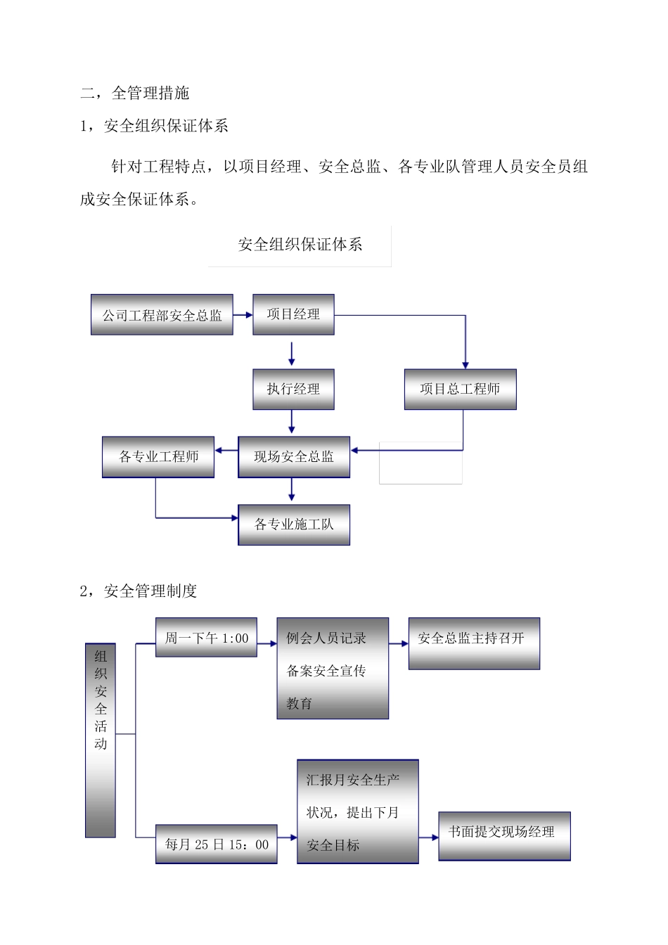 k,安全、消防、保卫、健康体系及措施_第2页