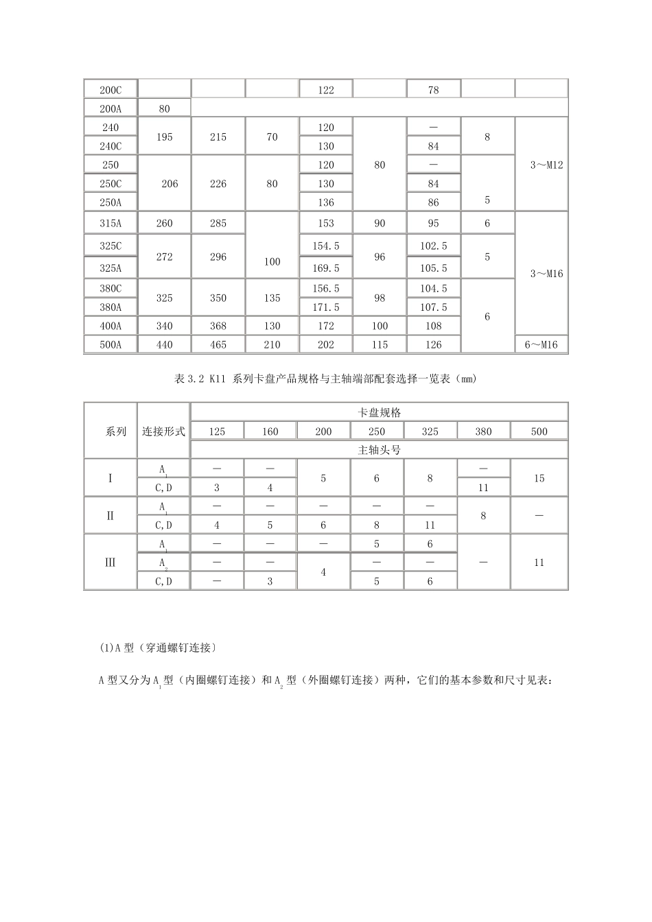 K11系列三爪自定心卡盘技术资料_第2页
