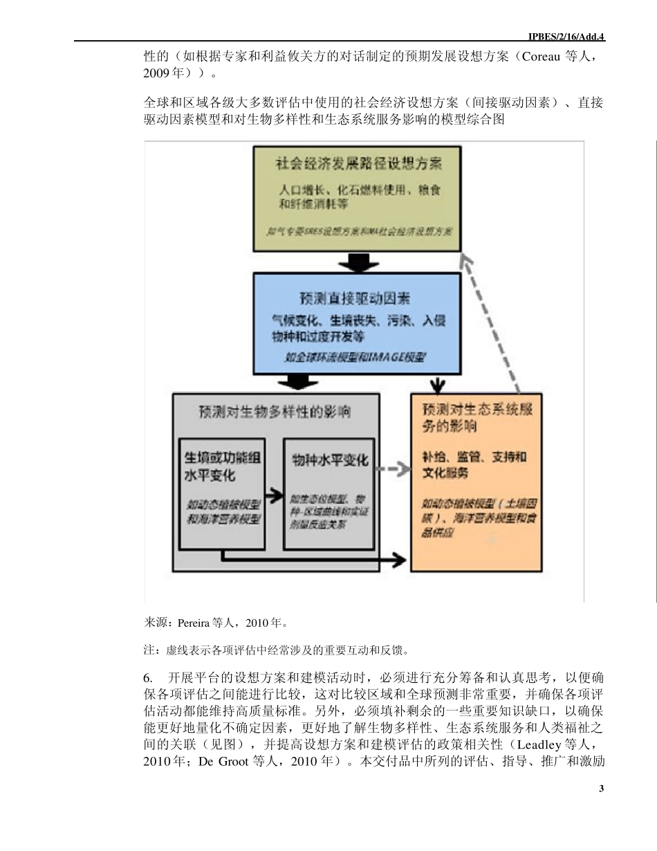 K1353372生物多样性和生态系统服务设想方案和建模快速方法评估的初步范围界定_第3页