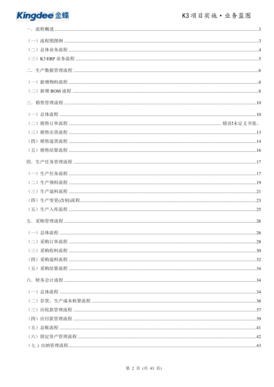 K3ERP业务蓝图_第2页