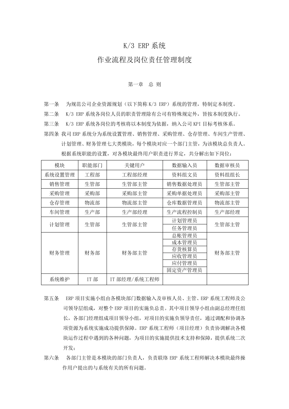 K3ERP系统各岗位人员权限设置_第1页