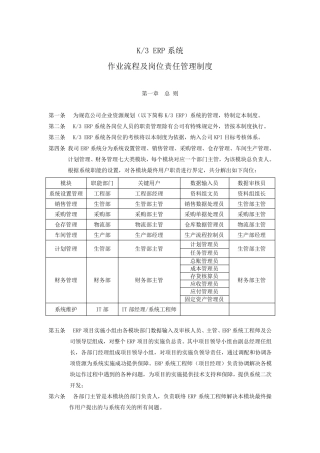 K3ERP系统各岗位人员权限设置