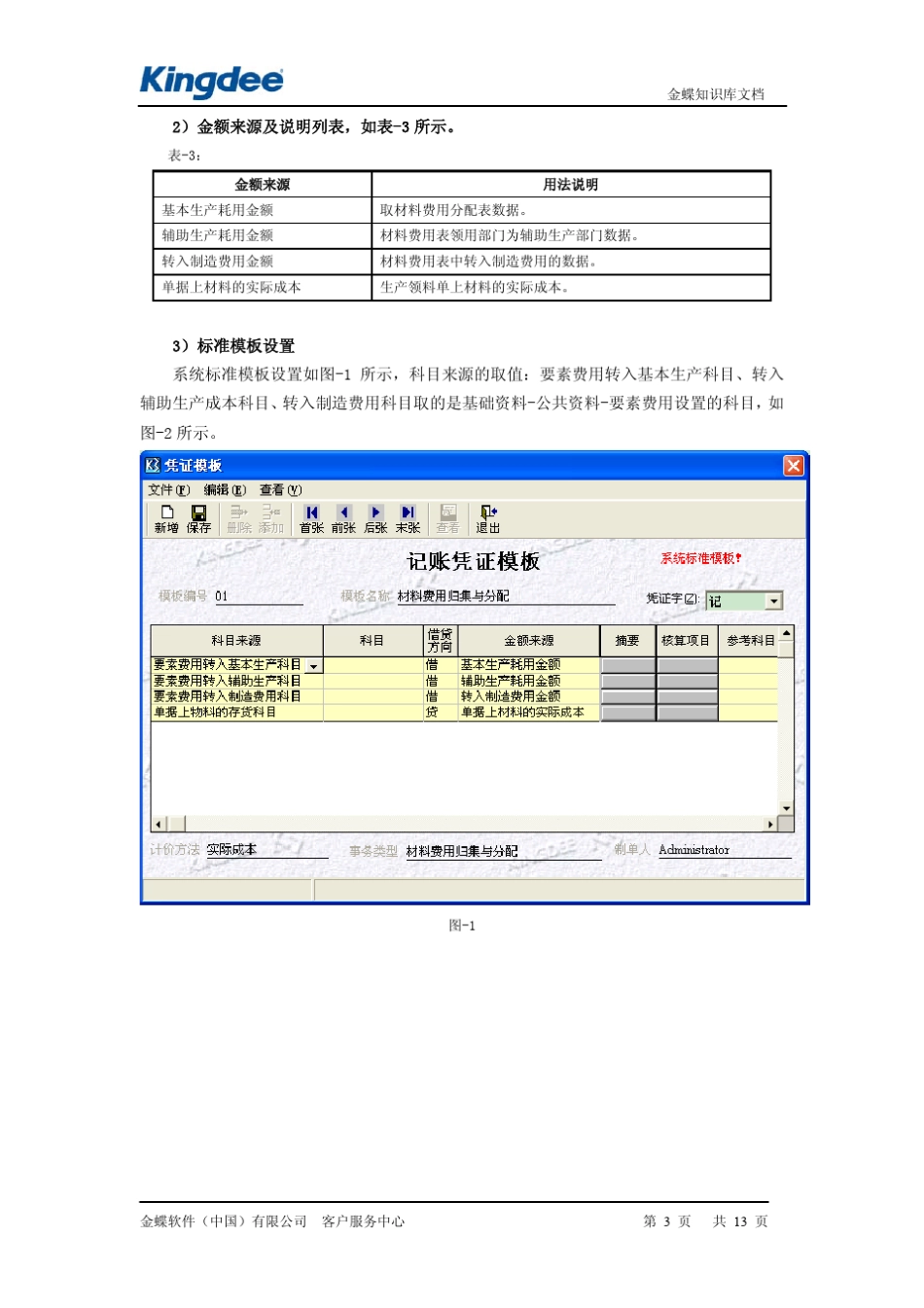 K3实际成本凭证模板的设置_第3页