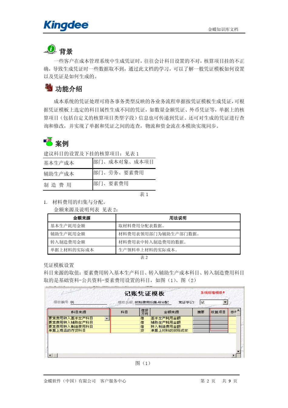 K3成本管理凭证模板的设置及生成_第2页