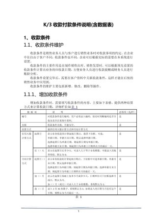K3收款付款条件说明(含数据表结构)