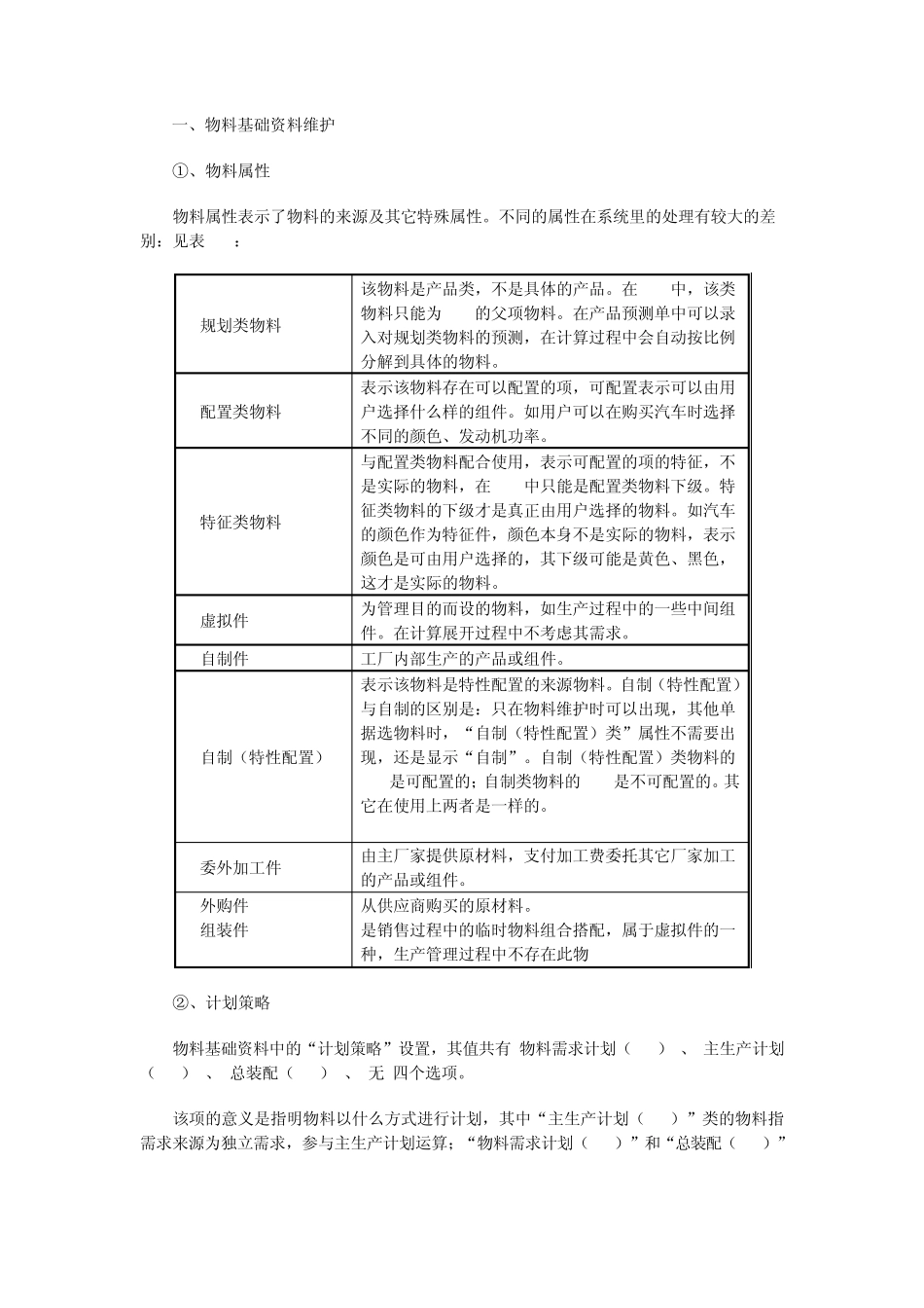 K3物料基础资料维护_第1页