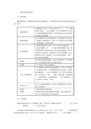 K3物料基础资料维护
