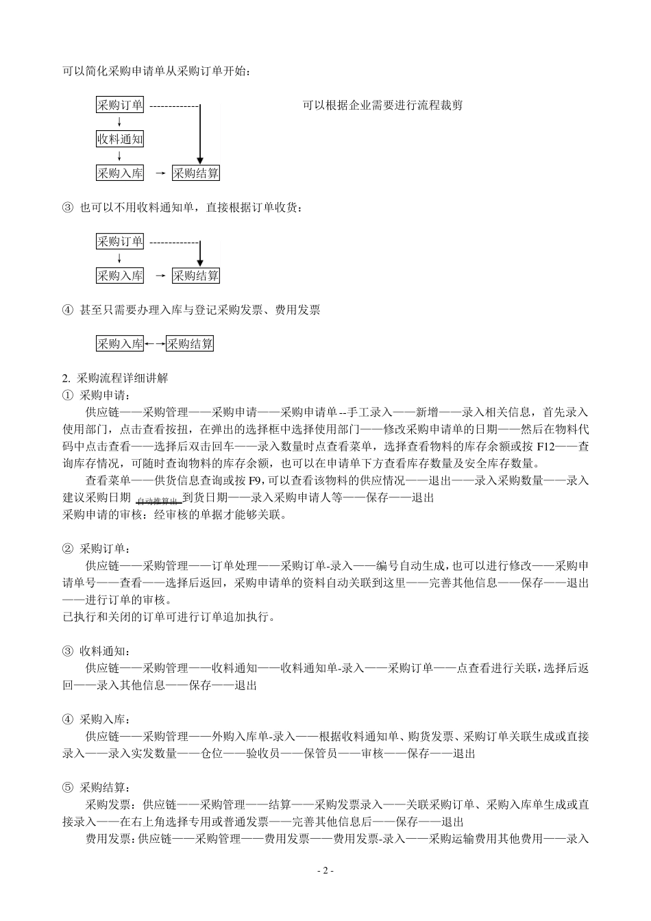 K3进销存管理_第2页