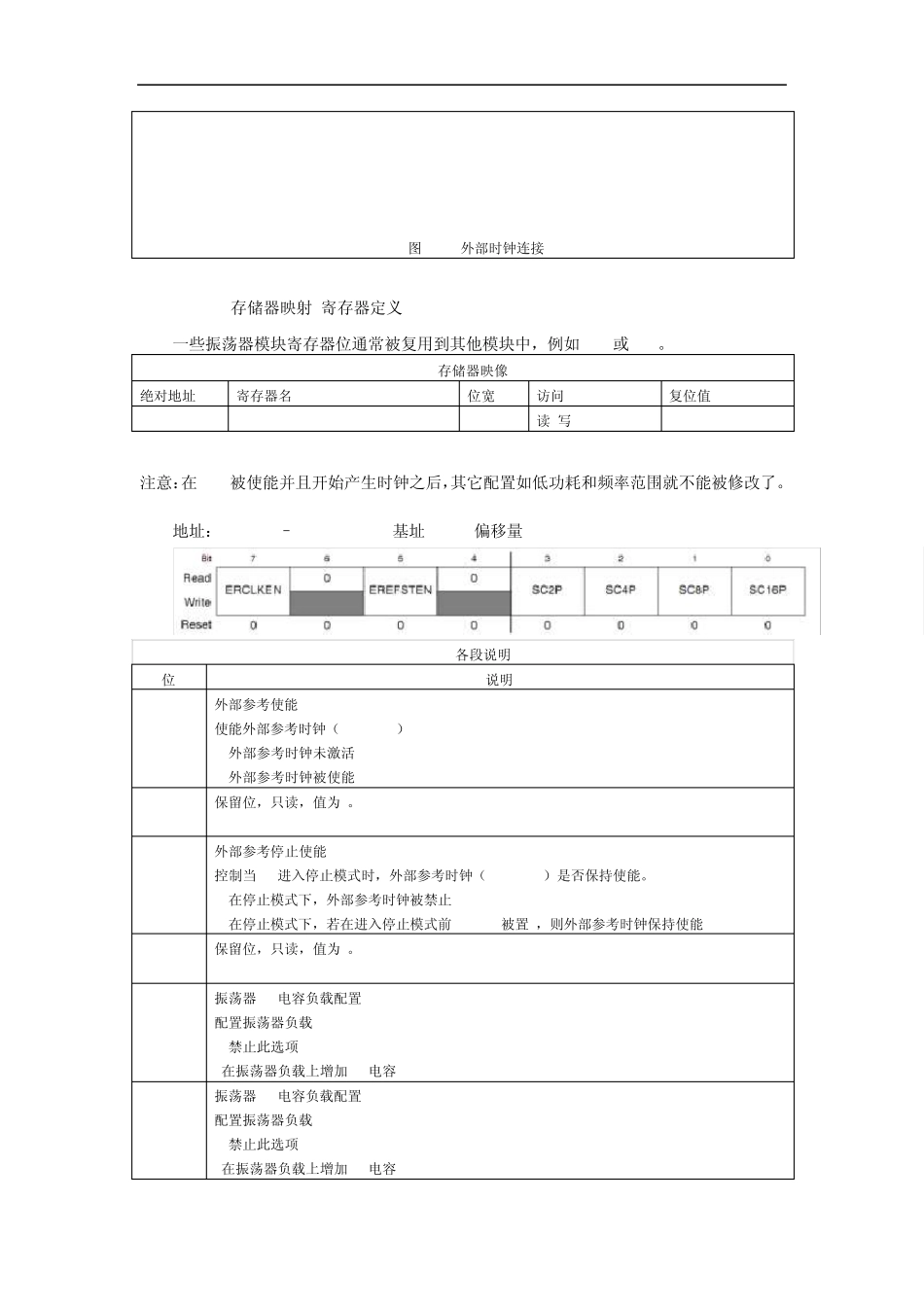 K60(Rev6Ch25OSC)_第3页